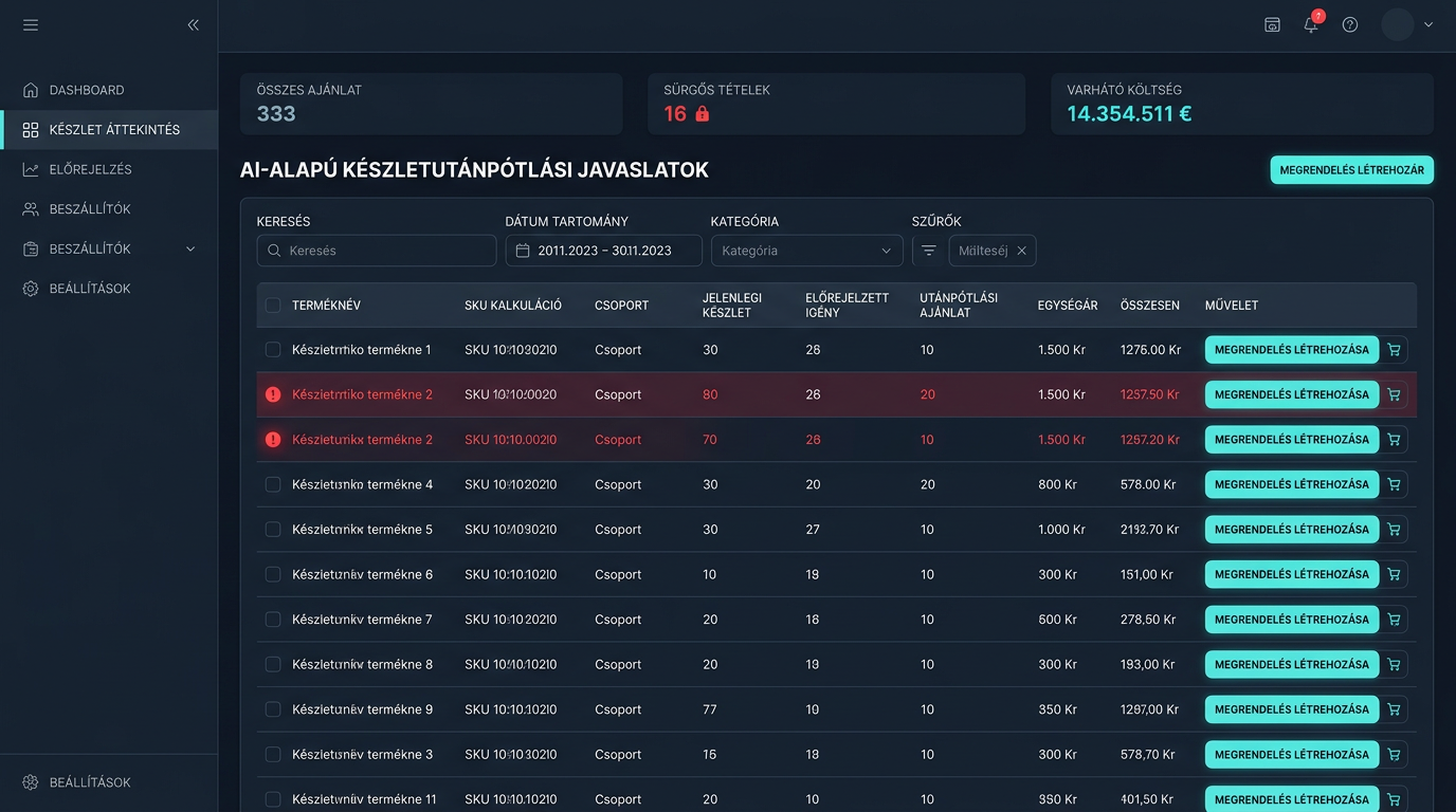Beszerzési és Készletgazdálkodási Rendszer — AI utántöltési javaslat