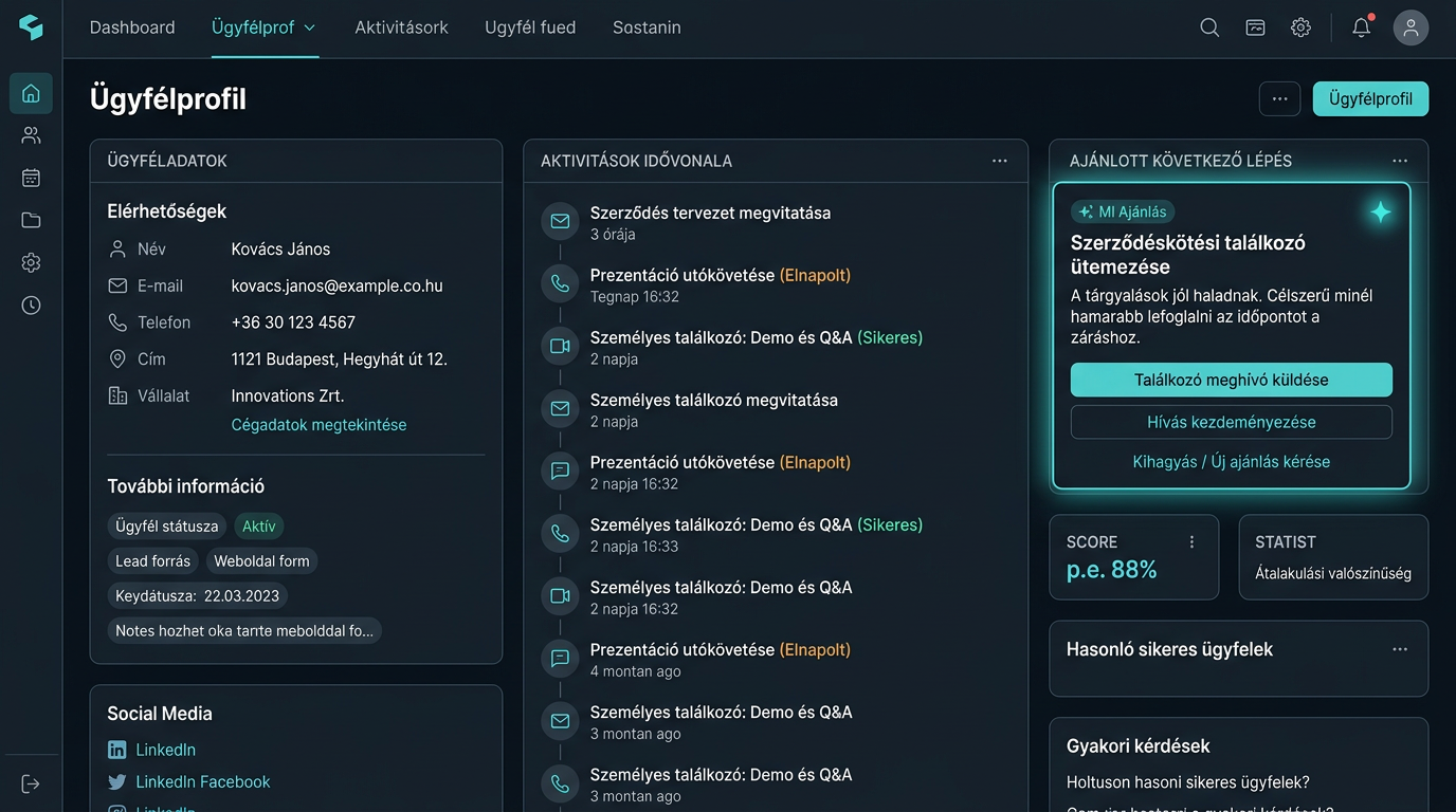 AI-alapú Ügyfélkapcsolat-kezelő Rendszer (CRM) — Részletes ügyfélprofil