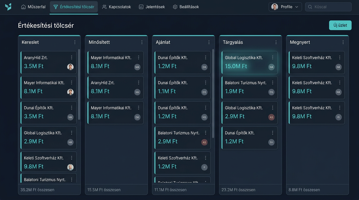AI-alapú Ügyfélkapcsolat-kezelő Rendszer (CRM) — Sales pipeline