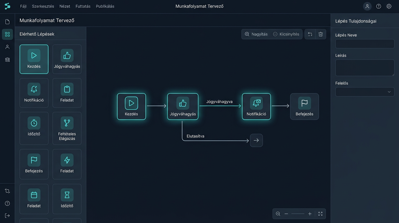 Digitális Iratkezelő és Dokumentum-menedzsment Rendszer — Workflow tervező