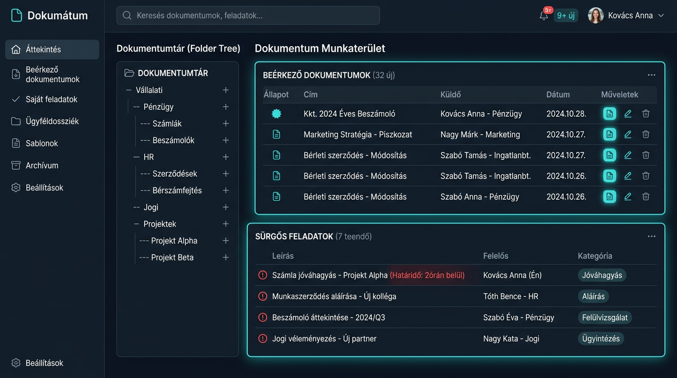 Digitális Iratkezelő és Dokumentum-menedzsment Rendszer dashboard