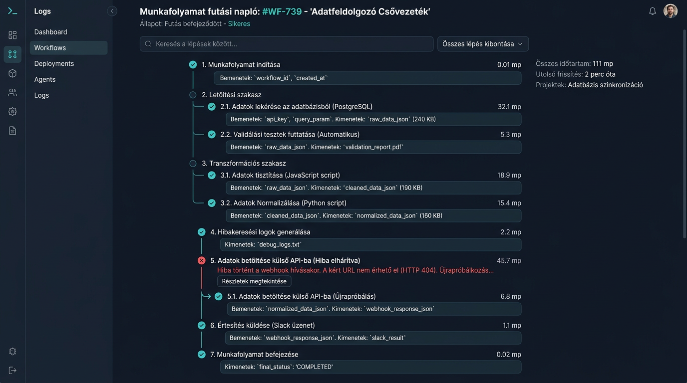 Automatizált Munkafolyamat-irányító Rendszer — Futás követés