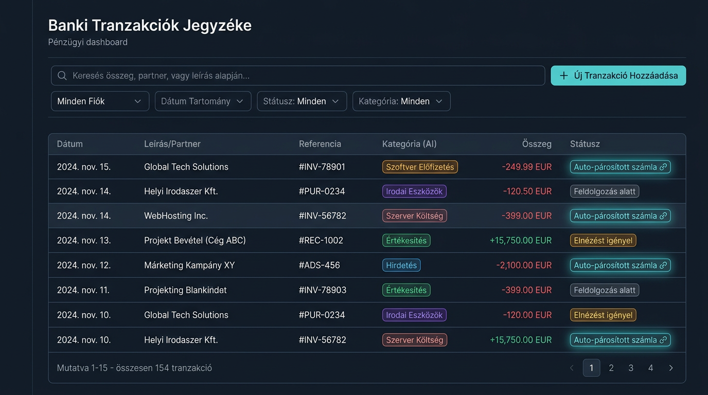 Pénzügyi és Számviteli Folyamatkezelő Rendszer — Bank tranzakciók